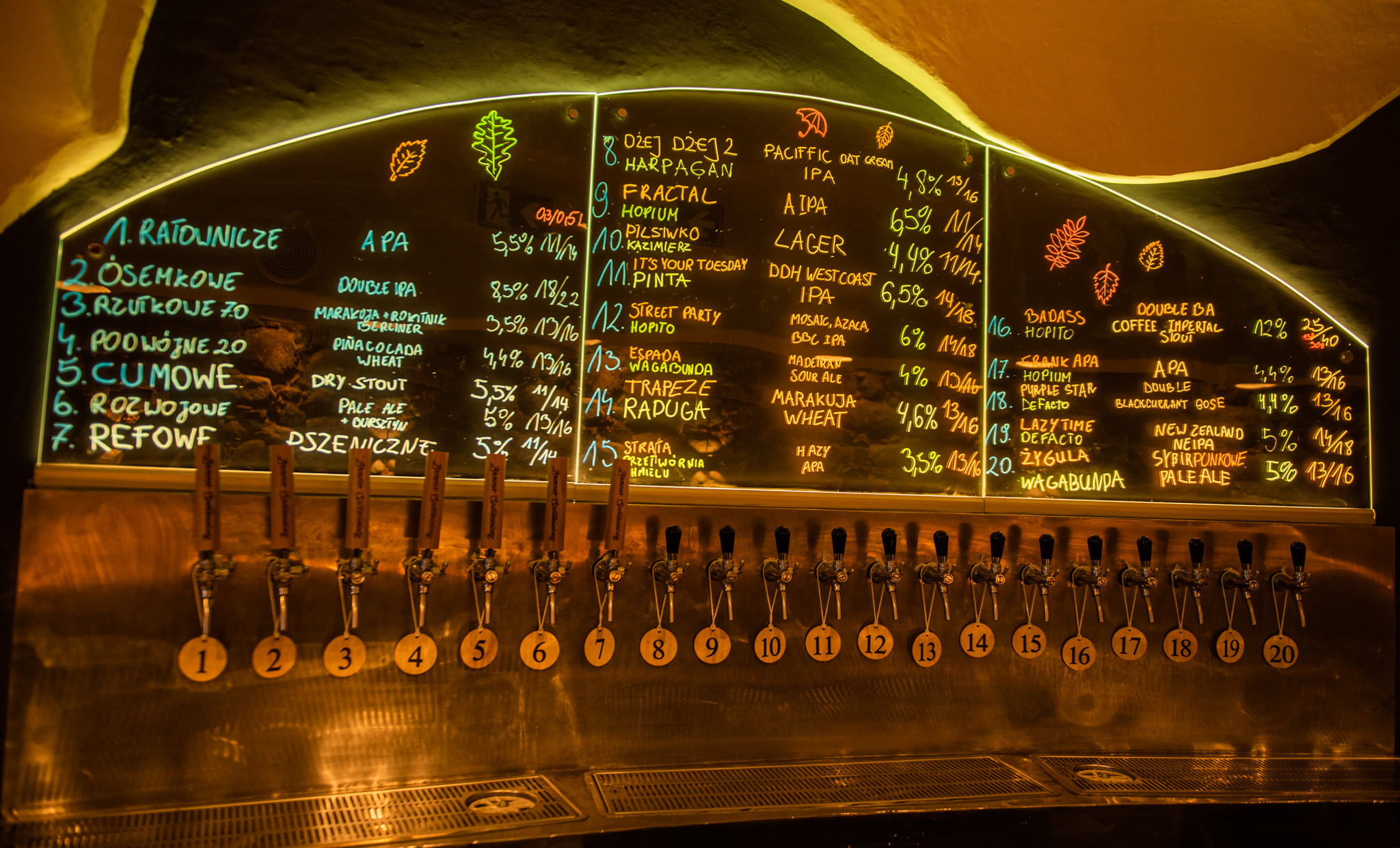 PUB SPÓŁDZIELCZY TORUŃ